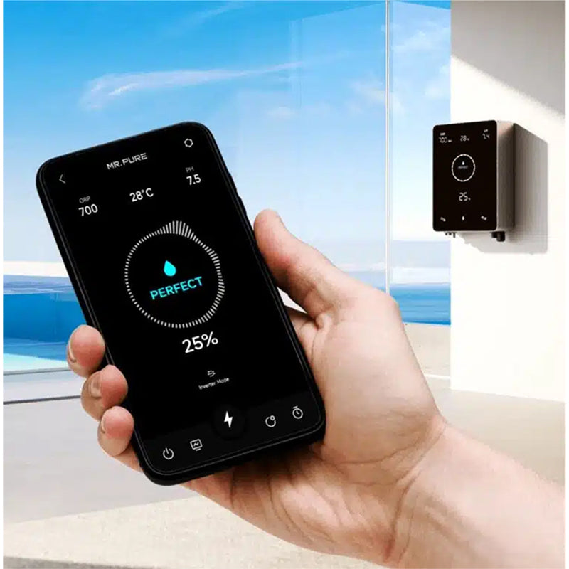 Electrolysis of Salt Aquark Mr. Pure Genius