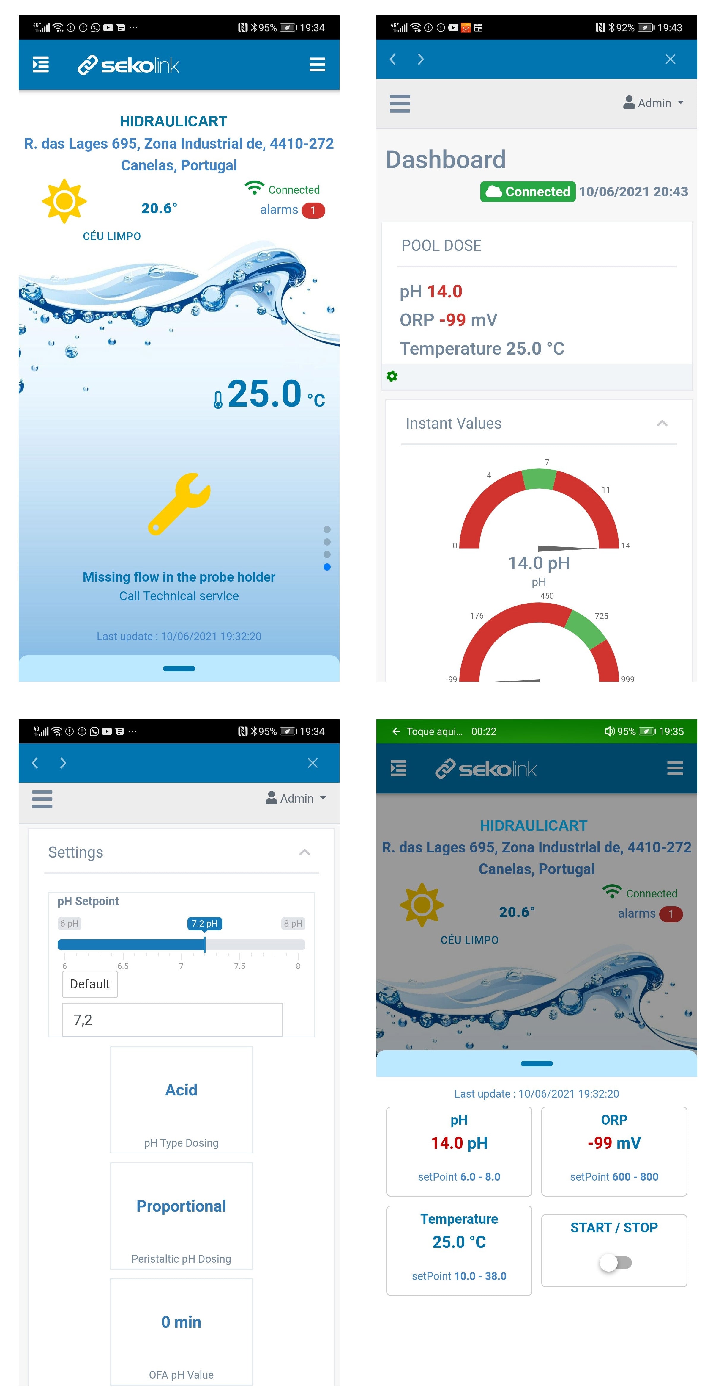 Bomba Doseadora Seko PoolDose Doble controlo pH e Redox