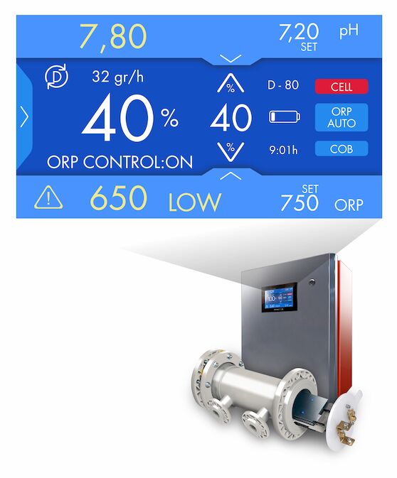 Électrolyse de Sel Astralpool Pro-Chlore Salt